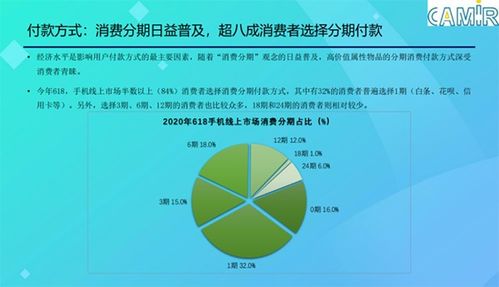 《手机线上消费权威报告 京东平台占比超58%，数据处理服务成行业关键驱动力》