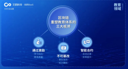 IOST推出“航母计划” 企业版艾鸥科技开放商业化数据服务