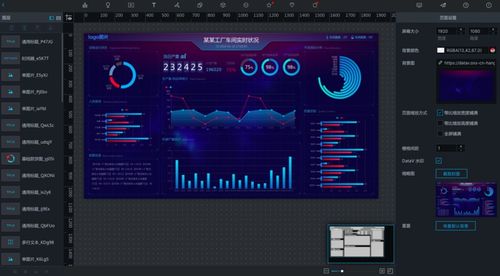 海量大数据大屏分析展示一步到位 DataWorks数据服务与MaxCompute Lightning对接DataV最佳实践