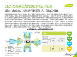 中国人工智能基础数据服务白皮书